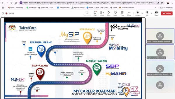 Sesi Pengenalan Inisiatif MyNext bersama TalentCorp & ILP Kuala Langat